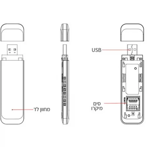 ⁦USB DONGLE MODEM-ROUTER 4G/3G+Wi-Fi ACCESS HOTSPOT נתב PR-LTE04⁩ – תמונה ⁦3⁩