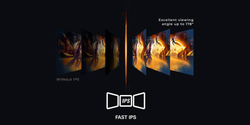 השוואת זוויות צפייה של פאנל Fast IPS במסך AOC 27G4ZR