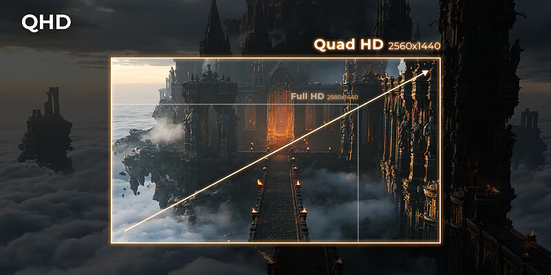 רזולוציית QHD במסך AOC Q27G4ZD
