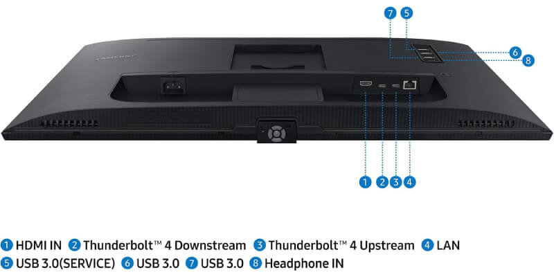 חיבורי Thunderbolt 4 ו-LAN של Samsung ViewFinity S8