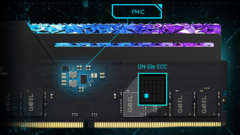 המחשת מבנה זיכרון GeIL AQUARIUS RGB Diamond DDR5 עם טכנולוגיות PMIC ו-On-Die ECC