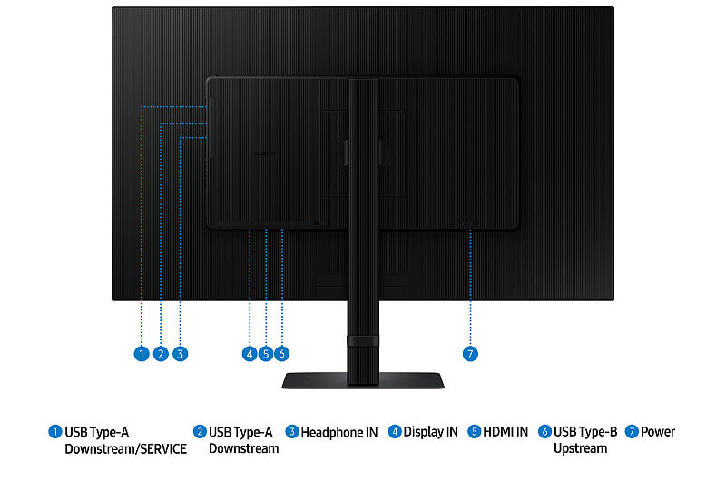 פאנל החיבורים האחורי של Samsung ViewFinity S8 S80D