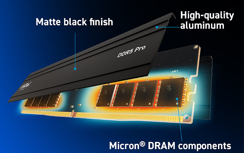 מבט מקרוב על גופי הקירור השחורים של זיכרון Crucial Pro DDR5